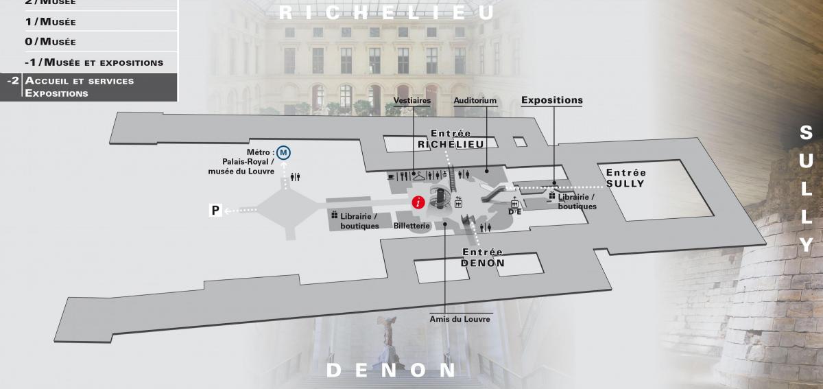 Louvre Müzesi Seviyesi haritası -2
