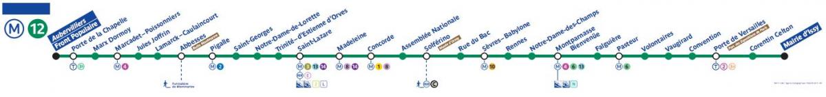 12 Paris haritası metro hattı