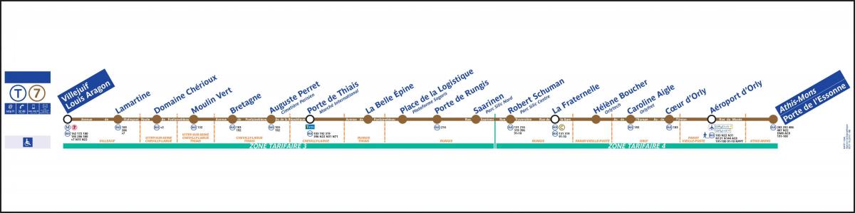 Paris haritası Tramway T7