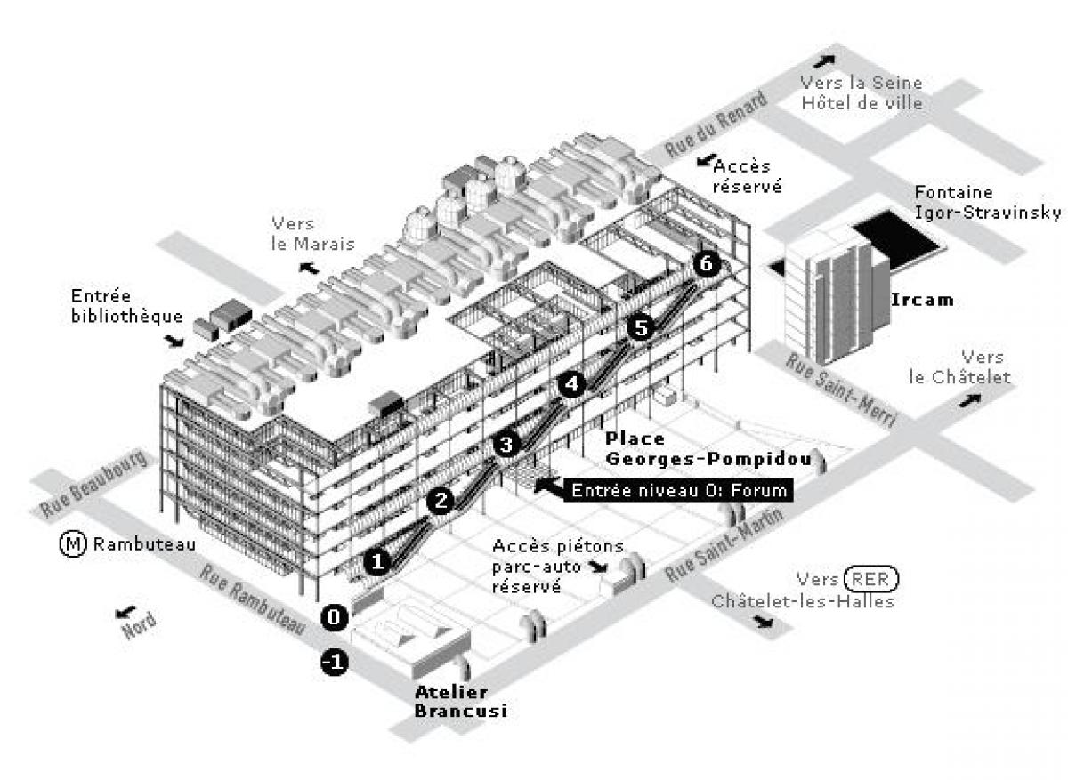 Centre Pompidou haritası