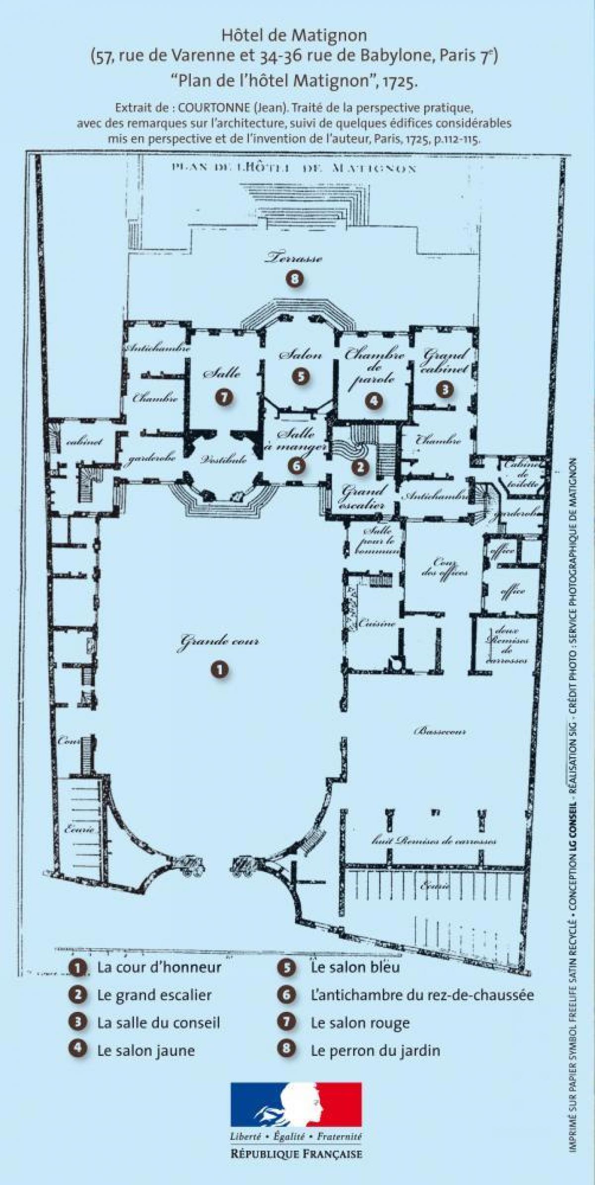 Hôtel Matignon haritası