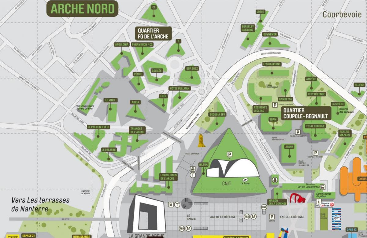 La Défense harita Kuzey Arche