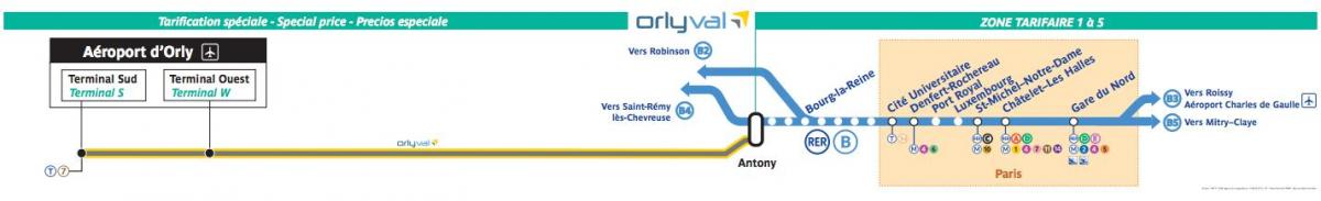 OrlyVal haritası