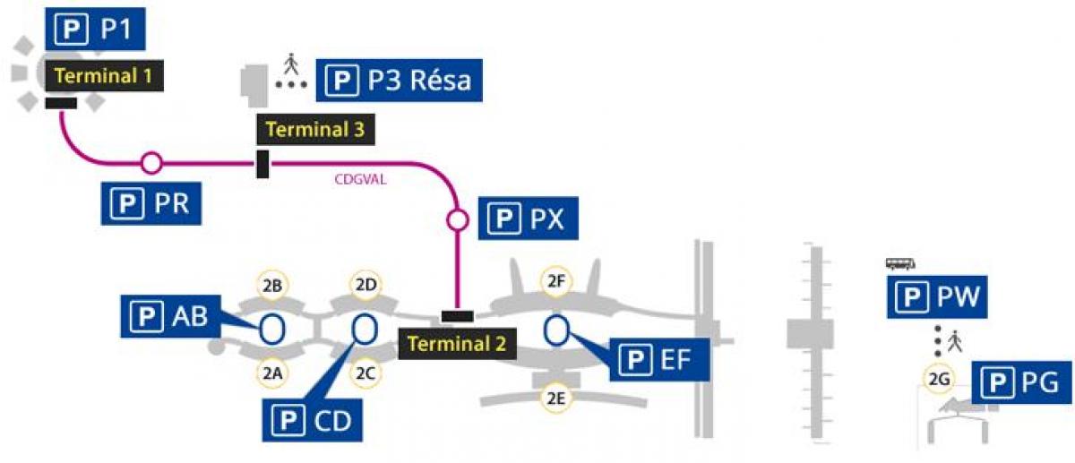 Bu havaalanı Park haritası