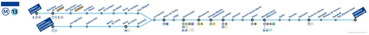 13 Paris haritası metro hattı