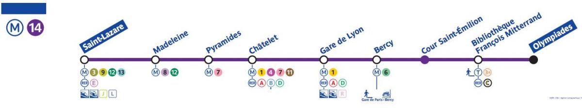 14 Paris haritası metro hattı