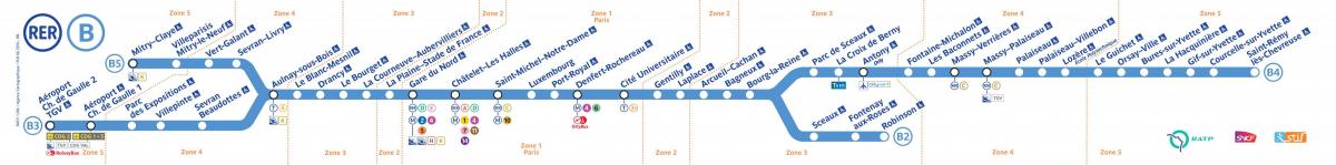 RER B haritası