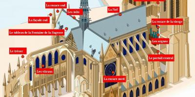 Notre Dame de Paris haritası