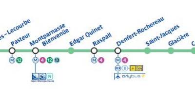 6 Paris haritası metro hattı