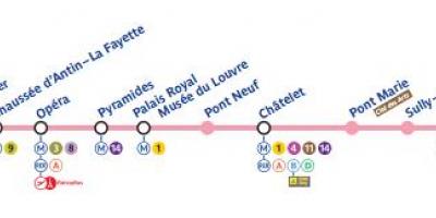 Paris haritası metro hattı 7