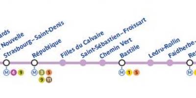 Paris haritası metro hattı 8