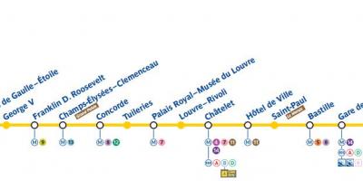 1 Paris haritası metro hattı