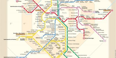 RER haritası